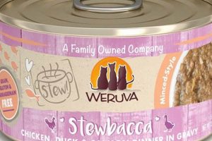 Honest Weruva Cat Food Reviews: Is It Worth It? World’s Most Delicious Foods: Must-Try Dishes from Every Country Honest Weruva Cat Food Reviews: Is It Worth It? | World’s Most Delicious Foods: Must-Try Dishes from Every Country