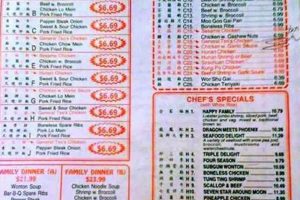 Your Guide: Food King Brunswick Menu & More! World’s Most Delicious Foods: Must-Try Dishes from Every Country Your Guide: Food King Brunswick Menu & More! | World’s Most Delicious Foods: Must-Try Dishes from Every Country