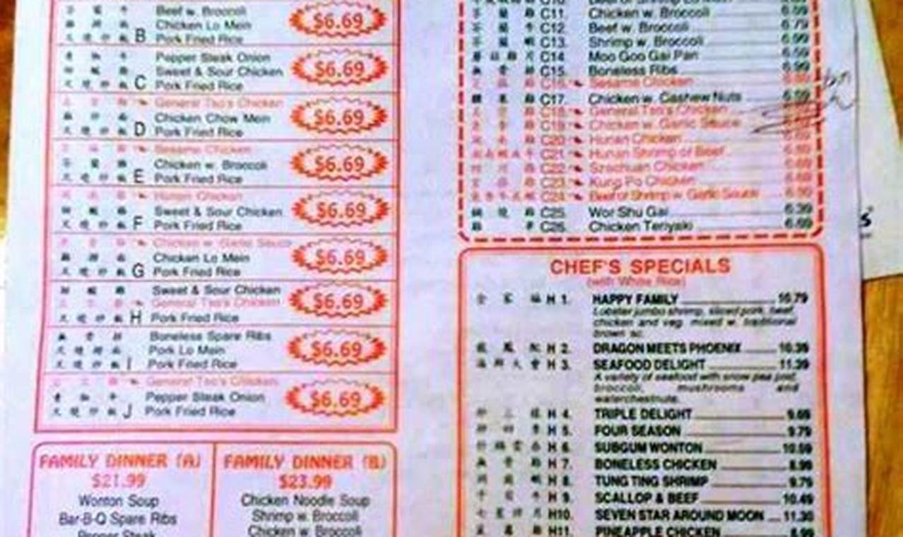 Your Guide: Food King Brunswick Menu & More! World’s Most Delicious Foods: Must-Try Dishes from Every Country Your Guide: Food King Brunswick Menu & More! | World’s Most Delicious Foods: Must-Try Dishes from Every Country