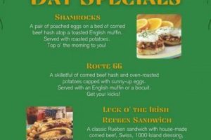 Find St Patrick's Day Food Specials Near You: Deals & More! World’s Most Delicious Foods: Must-Try Dishes from Every Country Find St Patrick's Day Food Specials Near You: Deals & More! | World’s Most Delicious Foods: Must-Try Dishes from Every Country