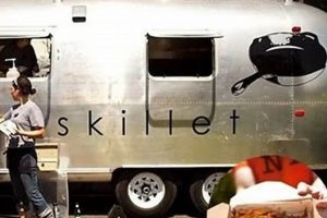 Best Skillet Food Truck Near Me: Gourmet On Wheels! World’s Most Delicious Foods: Must-Try Dishes from Every Country Best Skillet Food Truck Near Me: Gourmet On Wheels! | World’s Most Delicious Foods: Must-Try Dishes from Every Country