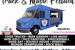 Your Guide to Chester Summer Food Trucks: Best Eats! World’s Most Delicious Foods: Must-Try Dishes from Every Country Your Guide to Chester Summer Food Trucks: Best Eats! | World’s Most Delicious Foods: Must-Try Dishes from Every Country