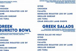 Authentic Greek on the Street Food Truck Menu: Delicious Eats! World’s Most Delicious Foods: Must-Try Dishes from Every Country Authentic Greek on the Street Food Truck Menu: Delicious Eats! | World’s Most Delicious Foods: Must-Try Dishes from Every Country