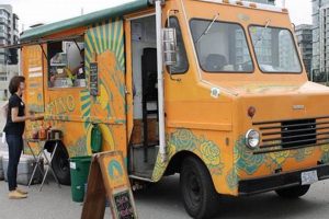 Why Vancouver Food Truck Struggles? Challenges & Solutions World’s Most Delicious Foods: Must-Try Dishes from Every Country Why Vancouver Food Truck Struggles? Challenges & Solutions | World’s Most Delicious Foods: Must-Try Dishes from Every Country