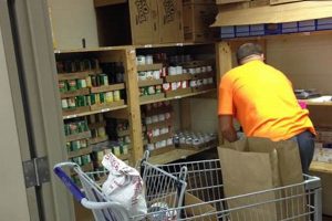 Serving Chesapeake: Your Local Food Pantry & Resources World’s Most Delicious Foods: Must-Try Dishes from Every Country Serving Chesapeake: Your Local Food Pantry & Resources | World’s Most Delicious Foods: Must-Try Dishes from Every Country