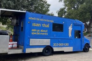 Buy Your Dream: Food Truck for Sale Denver Deals! World’s Most Delicious Foods: Must-Try Dishes from Every Country Buy Your Dream: Food Truck for Sale Denver Deals! | World’s Most Delicious Foods: Must-Try Dishes from Every Country