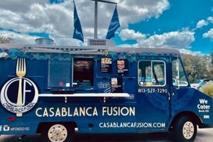Craving? Find Mediterranean Food Truck Near You Now! World’s Most Delicious Foods: Must-Try Dishes from Every Country Craving? Find Mediterranean Food Truck Near You Now! | World’s Most Delicious Foods: Must-Try Dishes from Every Country