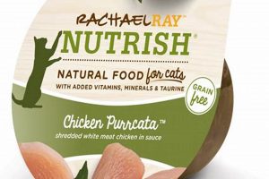 Is Rachael Ray Cat Food Good? Review + Best Alternatives World’s Most Delicious Foods: Must-Try Dishes from Every Country Is Rachael Ray Cat Food Good? Review + Best Alternatives | World’s Most Delicious Foods: Must-Try Dishes from Every Country