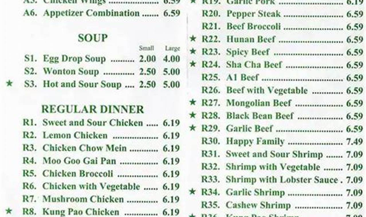 Don Wang Chinese Food Express Menu: Prices & More World’s Most Delicious Foods: Must-Try Dishes from Every Country Don Wang Chinese Food Express Menu: Prices & More | World’s Most Delicious Foods: Must-Try Dishes from Every Country