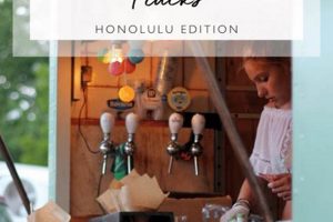 Honolulu's Best Food Trucks: A Local's Guide! World’s Most Delicious Foods: Must-Try Dishes from Every Country Honolulu's Best Food Trucks: A Local's Guide! | World’s Most Delicious Foods: Must-Try Dishes from Every Country