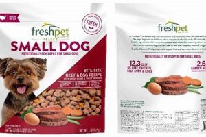 Dog Food Alert: Small Batch Dog Food Recall - What to Do World’s Most Delicious Foods: Must-Try Dishes from Every Country Dog Food Alert: Small Batch Dog Food Recall - What to Do | World’s Most Delicious Foods: Must-Try Dishes from Every Country