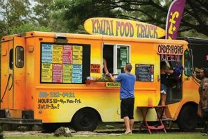 Kauai Food Truck Guide: Best Bites on Wheels! World’s Most Delicious Foods: Must-Try Dishes from Every Country Kauai Food Truck Guide: Best Bites on Wheels! | World’s Most Delicious Foods: Must-Try Dishes from Every Country