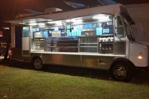 Rent a Food Truck Near You: Local Food Truck for Lease World’s Most Delicious Foods: Must-Try Dishes from Every Country Rent a Food Truck Near You: Local Food Truck for Lease | World’s Most Delicious Foods: Must-Try Dishes from Every Country