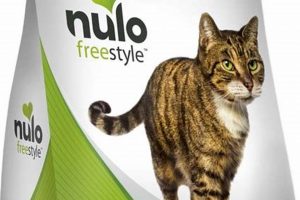 Nulo Cat Food: Is Nulo a Good Cat Food Brand? World’s Most Delicious Foods: Must-Try Dishes from Every Country Nulo Cat Food: Is Nulo a Good Cat Food Brand? | World’s Most Delicious Foods: Must-Try Dishes from Every Country