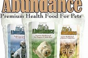 Find It Here: Where to Buy Life's Abundance Dog Food Online World’s Most Delicious Foods: Must-Try Dishes from Every Country Find It Here: Where to Buy Life's Abundance Dog Food Online | World’s Most Delicious Foods: Must-Try Dishes from Every Country