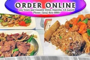 Best Chinese Food Danville CA: Local Favorites & More World’s Most Delicious Foods: Must-Try Dishes from Every Country Best Chinese Food Danville CA: Local Favorites & More | World’s Most Delicious Foods: Must-Try Dishes from Every Country