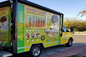 Rent-a-Truck: Food Trucks For Lease Near You! World’s Most Delicious Foods: Must-Try Dishes from Every Country Rent-a-Truck: Food Trucks For Lease Near You! | World’s Most Delicious Foods: Must-Try Dishes from Every Country