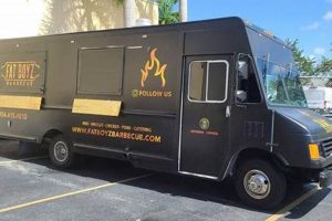 Fat Boyz Food Truck: Delicious Mobile Eats Near You World’s Most Delicious Foods: Must-Try Dishes from Every Country Fat Boyz Food Truck: Delicious Mobile Eats Near You | World’s Most Delicious Foods: Must-Try Dishes from Every Country