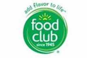 Boost Your Savings: My Club Food City Deals Near You! World’s Most Delicious Foods: Must-Try Dishes from Every Country Boost Your Savings: My Club Food City Deals Near You! | World’s Most Delicious Foods: Must-Try Dishes from Every Country