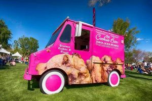 Mobile Cookie Food Truck: Sweet Treats On Wheels World’s Most Delicious Foods: Must-Try Dishes from Every Country Mobile Cookie Food Truck: Sweet Treats On Wheels | World’s Most Delicious Foods: Must-Try Dishes from Every Country