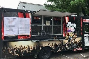 Buy a Memphis Food Truck: Trucks for Sale & More! World’s Most Delicious Foods: Must-Try Dishes from Every Country Buy a Memphis Food Truck: Trucks for Sale & More! | World’s Most Delicious Foods: Must-Try Dishes from Every Country