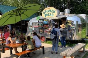 Find: Food Trucks Fairbanks AK Today! World’s Most Delicious Foods: Must-Try Dishes from Every Country Find: Food Trucks Fairbanks AK Today! | World’s Most Delicious Foods: Must-Try Dishes from Every Country