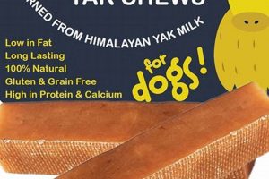 Yak Dog Food Guide: Benefits, Nutrition & More World’s Most Delicious Foods: Must-Try Dishes from Every Country Yak Dog Food Guide: Benefits, Nutrition & More | World’s Most Delicious Foods: Must-Try Dishes from Every Country