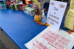 Find Food: Lebanon Food Pantry Lebanon OH Options Near You World’s Most Delicious Foods: Must-Try Dishes from Every Country Find Food: Lebanon Food Pantry Lebanon OH Options Near You | World’s Most Delicious Foods: Must-Try Dishes from Every Country