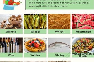 Top W Foods: Delicious Dishes Starting with the Letter W! World’s Most Delicious Foods: Must-Try Dishes from Every Country Top W Foods: Delicious Dishes Starting with the Letter W! | World’s Most Delicious Foods: Must-Try Dishes from Every Country