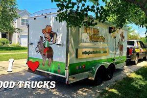 How to Build a Food Truck: Your Mobile Kitchen Guide World’s Most Delicious Foods: Must-Try Dishes from Every Country How to Build a Food Truck: Your Mobile Kitchen Guide | World’s Most Delicious Foods: Must-Try Dishes from Every Country