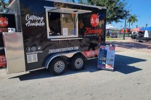 Best Food Trucks Boca Raton, FL: Your Mobile Bites Guide World’s Most Delicious Foods: Must-Try Dishes from Every Country Best Food Trucks Boca Raton, FL: Your Mobile Bites Guide | World’s Most Delicious Foods: Must-Try Dishes from Every Country