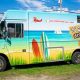 NJ's Top Food Trucks: Your Guide to the Best Bites! | World’s Most Delicious Foods: Must-Try Dishes from Every Country