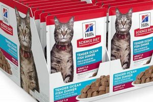 Best Cat Wet Food Pouches: Meals Your Cat Will Love! World’s Most Delicious Foods: Must-Try Dishes from Every Country Best Cat Wet Food Pouches: Meals Your Cat Will Love! | World’s Most Delicious Foods: Must-Try Dishes from Every Country