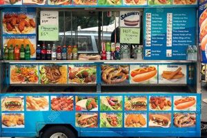 Mobile Food Truck Vendor: Tips & Secrets World’s Most Delicious Foods: Must-Try Dishes from Every Country Mobile Food Truck Vendor: Tips & Secrets | World’s Most Delicious Foods: Must-Try Dishes from Every Country