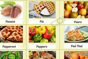 Food Starts? Name a Food That Starts With P Guide World’s Most Delicious Foods: Must-Try Dishes from Every Country Food Starts? Name a Food That Starts With P Guide | World’s Most Delicious Foods: Must-Try Dishes from Every Country