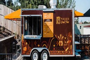 Rent-A-Truck: Food Truck Leasing Deals & More! World’s Most Delicious Foods: Must-Try Dishes from Every Country Rent-A-Truck: Food Truck Leasing Deals & More! | World’s Most Delicious Foods: Must-Try Dishes from Every Country