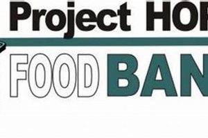 Hot Springs AR Food Pantries: Find Local Relief + Support World’s Most Delicious Foods: Must-Try Dishes from Every Country Hot Springs AR Food Pantries: Find Local Relief + Support | World’s Most Delicious Foods: Must-Try Dishes from Every Country