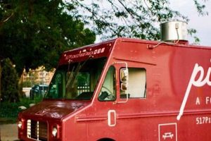Your Guide to Lansing Food Trucks Scene Near You World’s Most Delicious Foods: Must-Try Dishes from Every Country Your Guide to Lansing Food Trucks Scene Near You | World’s Most Delicious Foods: Must-Try Dishes from Every Country