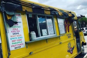 Guide to Newark NJ Food Trucks: Best Bites On Wheels World’s Most Delicious Foods: Must-Try Dishes from Every Country Guide to Newark NJ Food Trucks: Best Bites On Wheels | World’s Most Delicious Foods: Must-Try Dishes from Every Country
