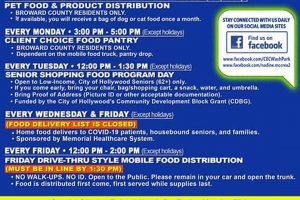 Find a Food Pantry in Hollywood, FL: Help & Resources World’s Most Delicious Foods: Must-Try Dishes from Every Country Find a Food Pantry in Hollywood, FL: Help & Resources | World’s Most Delicious Foods: Must-Try Dishes from Every Country