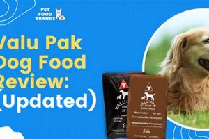 Valu Pak Dog Food Reviews: Is [Brand] the Best? | World’s Most Delicious Foods: Must-Try Dishes from Every Country