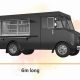 Food Truck Size Guide: Dimensions & Planning Tips | World’s Most Delicious Foods: Must-Try Dishes from Every Country