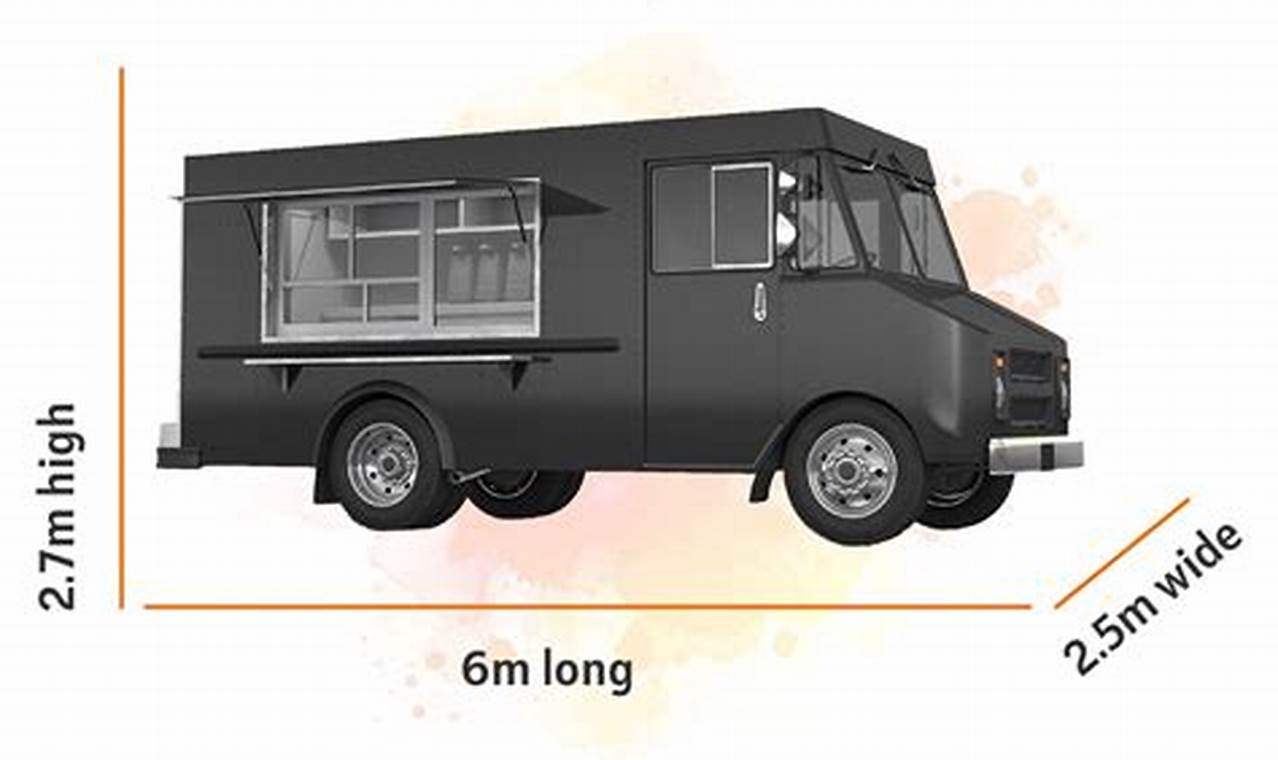 food-truck-size-guide-dimensions-planning-tips