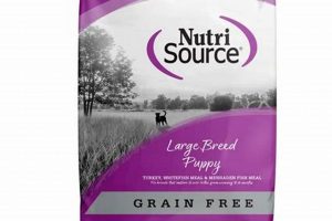 Best Grain Free Puppy Food Large Breed [Guide & Reviews] | World’s Most Delicious Foods: Must-Try Dishes from Every Country