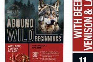 Abound Wild Dog Food: Ancestral Diets for Dogs World’s Most Delicious Foods: Must-Try Dishes from Every Country Abound Wild Dog Food: Ancestral Diets for Dogs | World’s Most Delicious Foods: Must-Try Dishes from Every Country