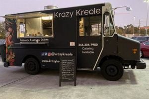 Best Food Trucks in Lafayette, LA: Your Mobile Eats Guide World’s Most Delicious Foods: Must-Try Dishes from Every Country Best Food Trucks in Lafayette, LA: Your Mobile Eats Guide | World’s Most Delicious Foods: Must-Try Dishes from Every Country