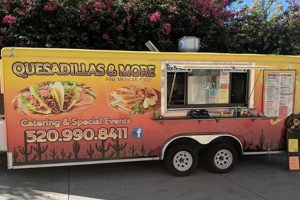 Guide to Tucson Food Trucks: Best Eats on Wheels World’s Most Delicious Foods: Must-Try Dishes from Every Country Guide to Tucson Food Trucks: Best Eats on Wheels | World’s Most Delicious Foods: Must-Try Dishes from Every Country