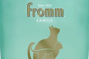 Best Fromm Cat Food: Reviews & Expert Picks World’s Most Delicious Foods: Must-Try Dishes from Every Country Best Fromm Cat Food: Reviews & Expert Picks | World’s Most Delicious Foods: Must-Try Dishes from Every Country