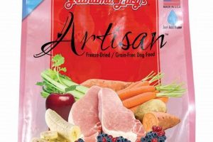 Is Grandma Lucy's Freeze Dried Dog Food Pure Right For Your Dog? World’s Most Delicious Foods: Must-Try Dishes from Every Country Is Grandma Lucy's Freeze Dried Dog Food Pure Right For Your Dog? | World’s Most Delicious Foods: Must-Try Dishes from Every Country