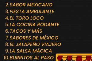Cool Food Truck Names in Spanish: Ideas & Tips! World’s Most Delicious Foods: Must-Try Dishes from Every Country Cool Food Truck Names in Spanish: Ideas & Tips! | World’s Most Delicious Foods: Must-Try Dishes from Every Country